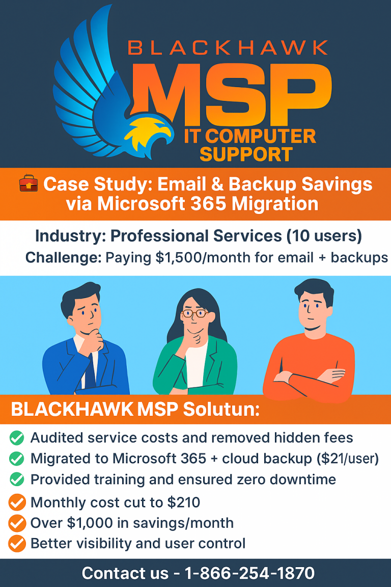 Case Study: Email & Backup Cost Reduction via Office 365 Migration