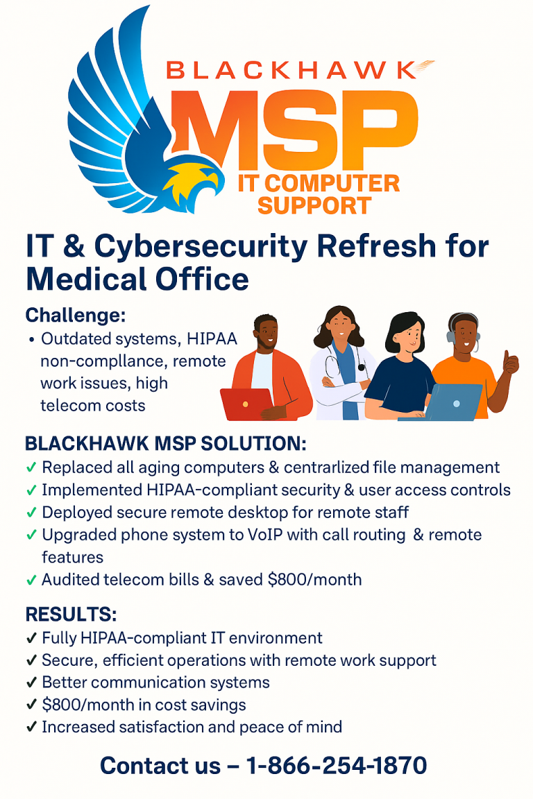 Project Summary: IT Infrastructure & Cybersecurity Refresh for Medical Practice