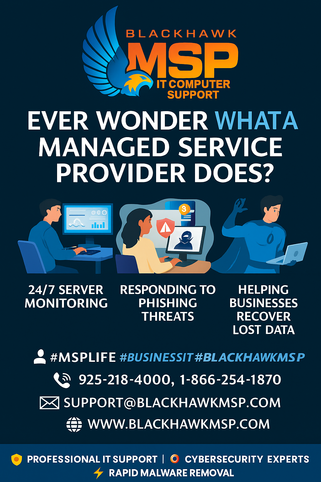 What Does a Managed Service Provider Really Do?