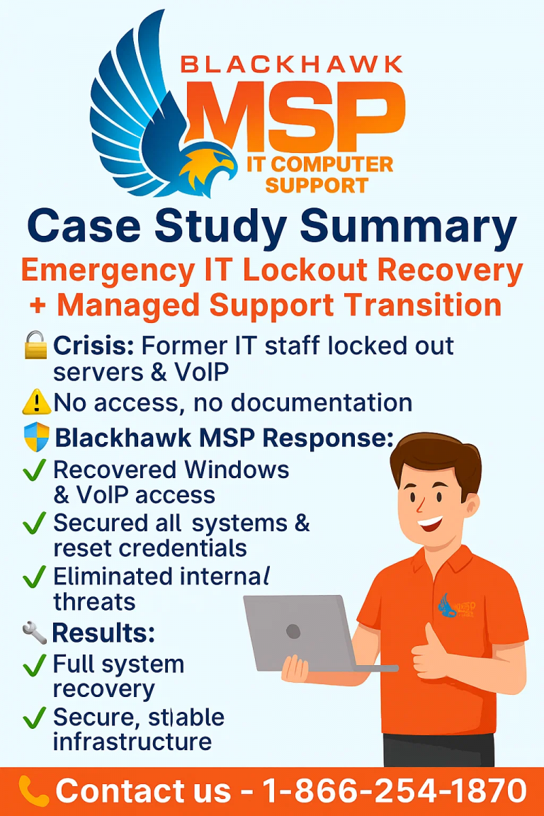 Case Study: Emergency IT Lockout Recovery & Managed Support Transition