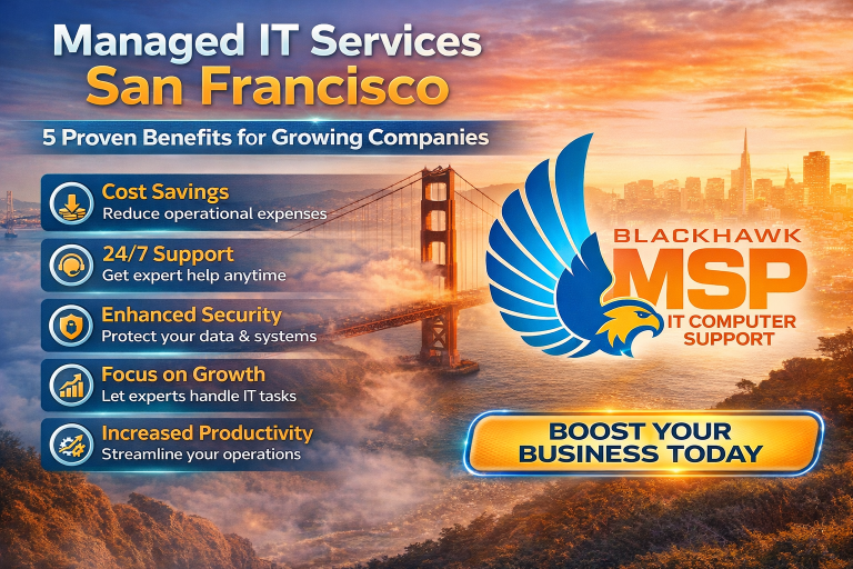 Managed IT Services San Francisco: 5 Proven Benefits for Growing Companies