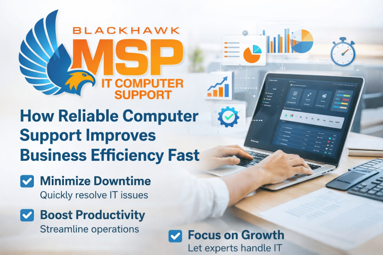 How Reliable Computer Support Improves Business Efficiency Fast
